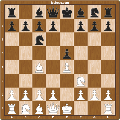 Italian Game opening position on a chessboard