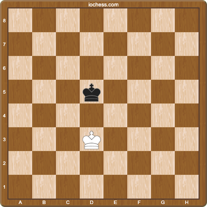Kings on d3 and d5 showing direct opposition