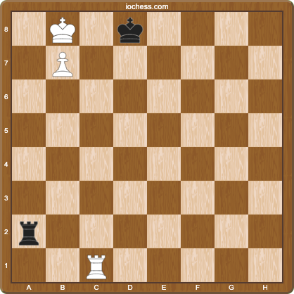 Lucena position, White king b8, White pawn b7, White rook c1, Black king d8, Black rook a2