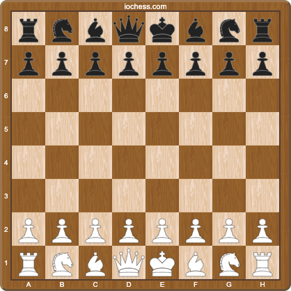 Standard chess starting position, the reference point a blindfold player holds in memory